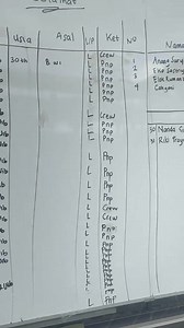 UPDATE Data korban KMP TUNU Pratama di Selat Bali | Komunitas Banyuwangi