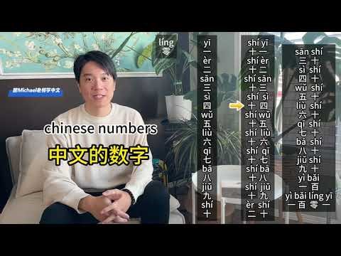 Chinese Numbers 0–101 | Beginner Mandarin Pronunciation