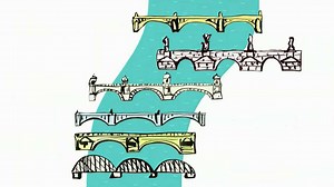 Kraj Praha: Hlavní město České republiky - ČT edu - Česká televize