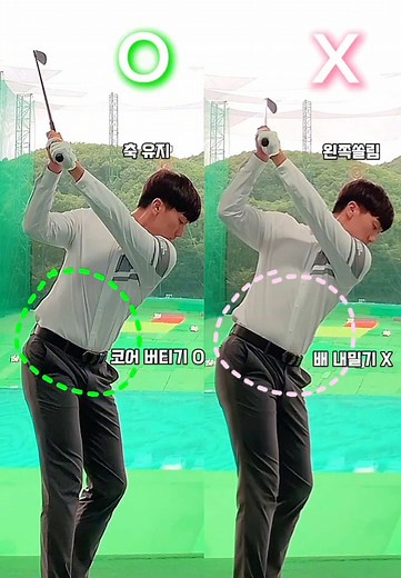Body Coiling Tips for a Perfect Backswing in Golf