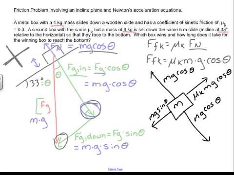 A box sliding down an incline plane with friction: physics challenge problem