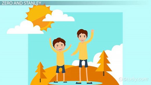 Hector Zeroni in Holes | Character Traits & Analysis