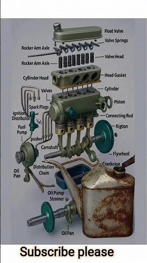 Engine Parts Explained 🔧 Full Engine Diagram Breakdown