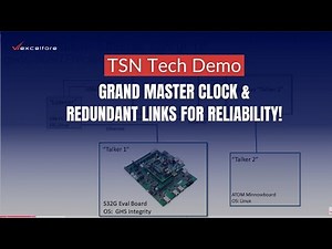 TSN in Action: gPTP and FRER Technologies Demonstrated