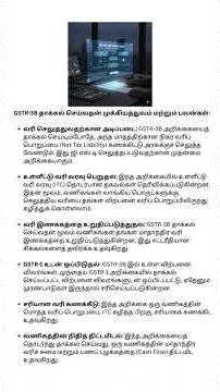 GSTR-3B Explained | Meaning, Due Date and Filing Process