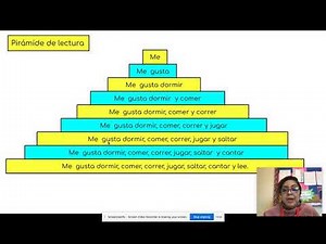 Pirámide de lectura level 2