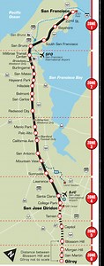 CalTrain