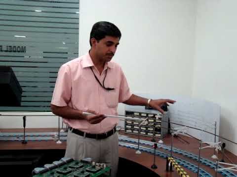 17 - 4-LEVEL CROSSING GATE