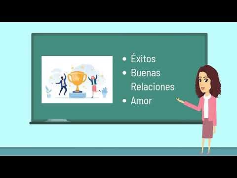 ¿Qué es la autoestima?