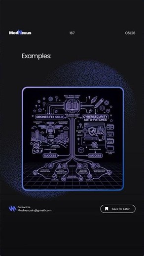 🤖 Agentic AI Explained: The Future of Autonomous Intelligence 🚀