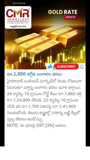 today gold and silver price details