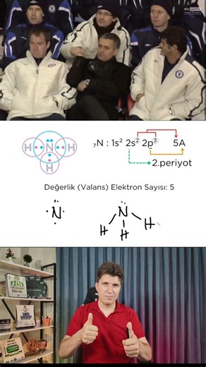 Amonyak molekülünün lewis yapısı
