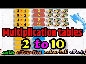 Learn multiplication table of 2 to 10 | Table 2 to 10 for kids | 2 to 10 table
