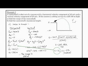 SPH3U - Kinematics - Projectiles 2
