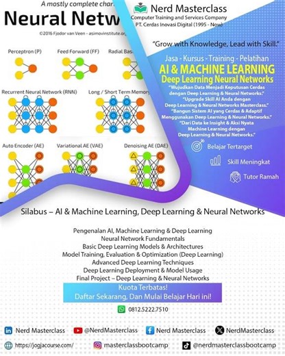 📢 Jasa – Kursus – Training – Pelatihan Deep Learning & Neural Networks – Computer Vision (OpenCV)