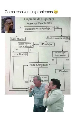 #humor #tecnologia #IT #TI #kotlin #java #python #javascript #react #devops #funny #Meme #MemeCut #CapCut @Digitals Ideas @Luchito Campos @SmartJoins @César Carlos @😎Maycol C. C.✌🏻