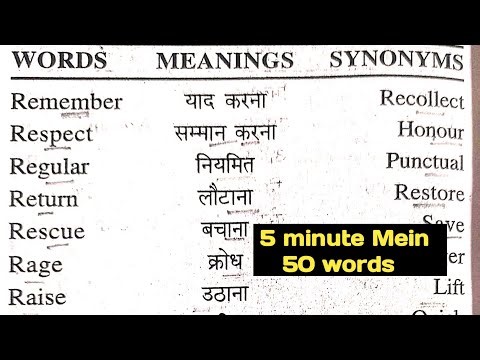 Most important synonyms for beginners By English Gyan