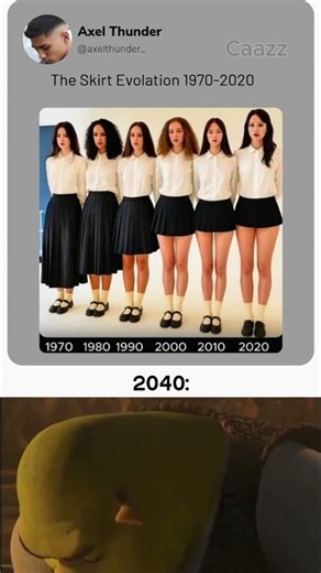 The Skirt Evolution 1970-2020... The 2040 Prediction is WILD 💀