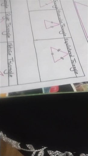 types of rectangle 🤔🥱