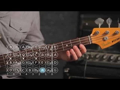How to Play a G Minor Scale | Bass Guitar