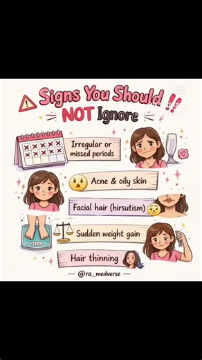 PCOD vs PCOS Explained | Differences, Symptoms & Management | OBGYN Quick Guide #medicaleducation