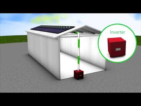 Solar panels -- How commercial solar PV systems work