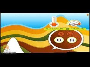 Υδρογονάνθρακες - Φυσική Στ΄ Δημοτικού