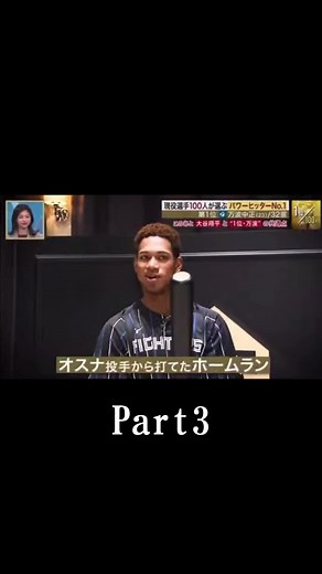 #万波中正#s-park#パワー部門ランキング #おすすめに乗りたい