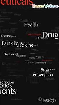 What Is Pharmaceutical Analysis?Drug Testing & Quality Control |