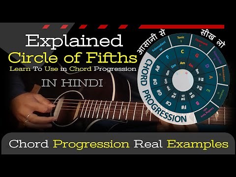 Circle of Fifths Explained | How to Use Circle of Fifths for Guitar Chord Progression Guitar Theory