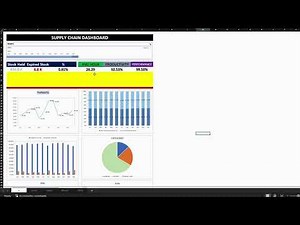 Create a Powerful Supply Chain Dashboard in Excel or Google Sheets | Boost Visibility and Control