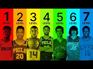 7 Levels of NBA Draft Busts