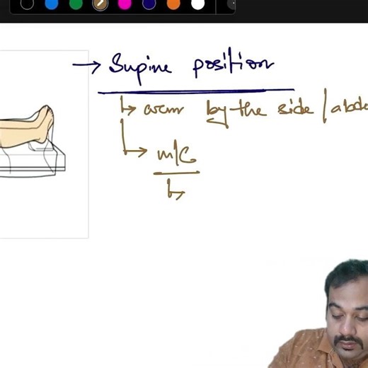 👉 “Learn OT positions in just 60 seconds!”| #inicet #medicoapps #medicaleducation #neetpg2025 #fmge