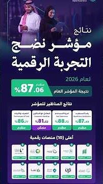 Absher Tops the 2026 Digital Experience Maturity Index in Saudi Arabia #shorts