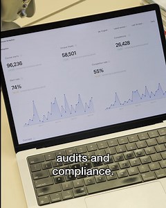 👉 This tool for creating SOP videos is used by 90% of Fortune 100 companies. Here’s how teams use it to remove interpretation from SOPs: It’s called Synthesia, and to create an SOP video you simply: 1. Paste in your existing SOP or type in the steps 2. Choose a presenter and environment 3. Press “Generate video” That’s it. 🎉 Want proof the SOP was reviewed? Add a quiz or poll directly inside the video. Process changed? Just update the text and press “Generate video” again. No re-recording. Nee
