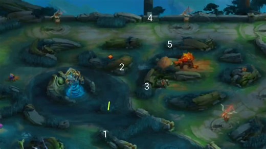 Basic Straight Cable Tutorial for Mobile Legends: Bang Bang