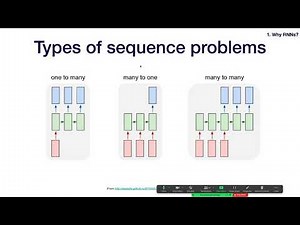 Lecture 3: Recurrent Neural Networks (Full Stack Deep Learning - Spring 2021)