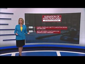 What is alienation of affection? How much can you get?