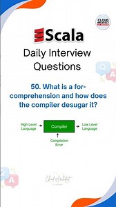 Scala Interview Questions | Cloud Data Engineer #ProgrammingTips #adf #scala #java
