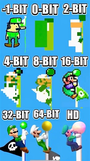 Super Luigi Bros. Goal Pole Animation 0-BIT vs 2-BIT vs 4-BIT vs 8-BIT vs 16-BIT vs 32-BIT vs 64-BIT