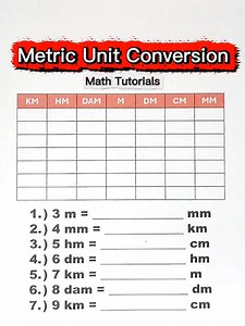 Math Review : Metric Unit Conversion ‼️💯 #math #mathteachergon #MathMadeEasy #MathChallenge2025 #MathMadeSimple #mathskills #mathtechnique | Math Tutorials