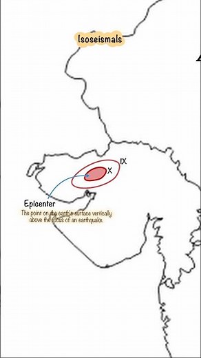 Understanding Isoseismals – Mapping Earthquake Intensity 📍🌍