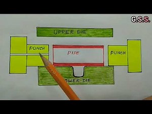 Piping Engineering : tee manufacturing in one minute - by cold forming process