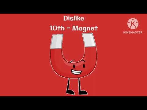 Object Insanity Characters Ranked Worst To Best