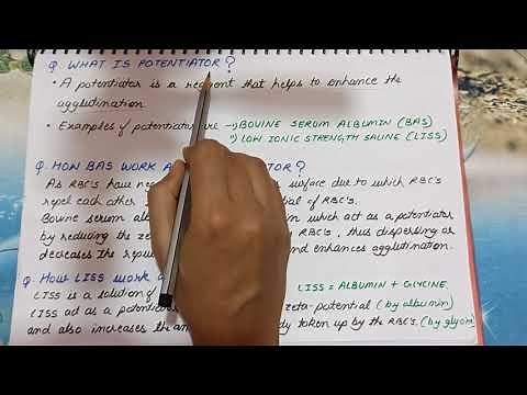 Column Agglutination Technology for blood grouping | CAT Technique | Principle | Procedure |