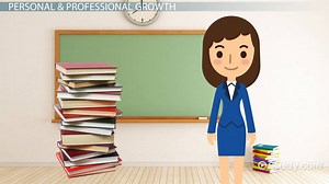Professional Development for ESL Teachers - Video | Study.com