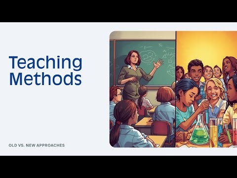 Teaching Methods | Inductive, Deductive, Project & Heuristic Method |