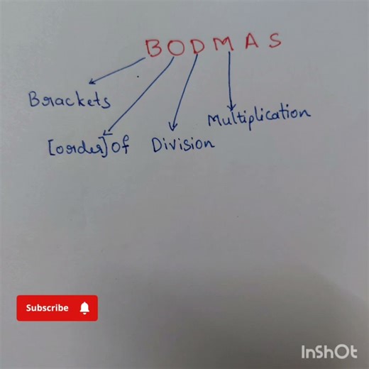 Master BODMAS in 5 Minutes: No More Math Confusion!
