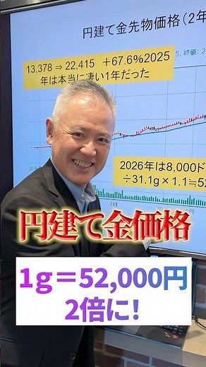 円建て金価格　1g=52000円　2倍に!!　#投資 #金
