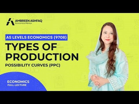 Types of Production Possibility Curves (PPC) | AS Level Economics (9708)